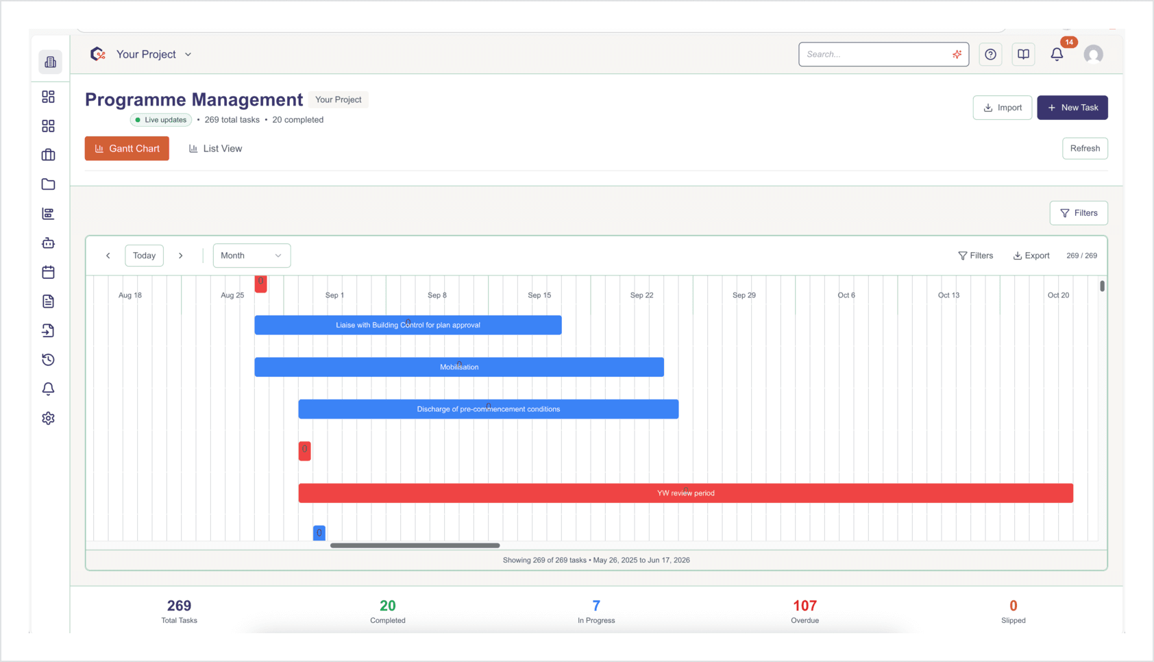 PlanOps Programme Management showing AI-powered Gantt charts with critical path analysis